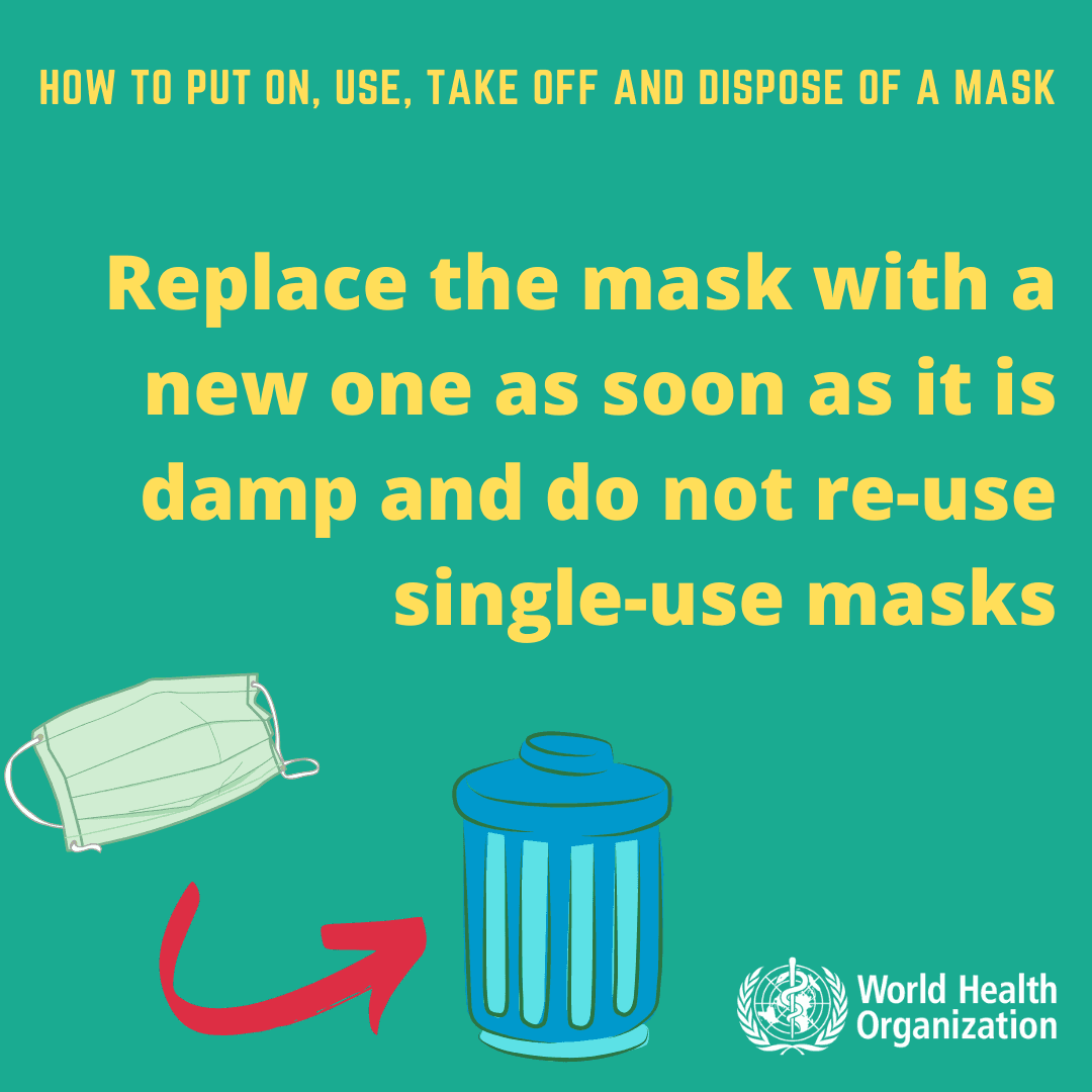 When and how to use masks - WHO