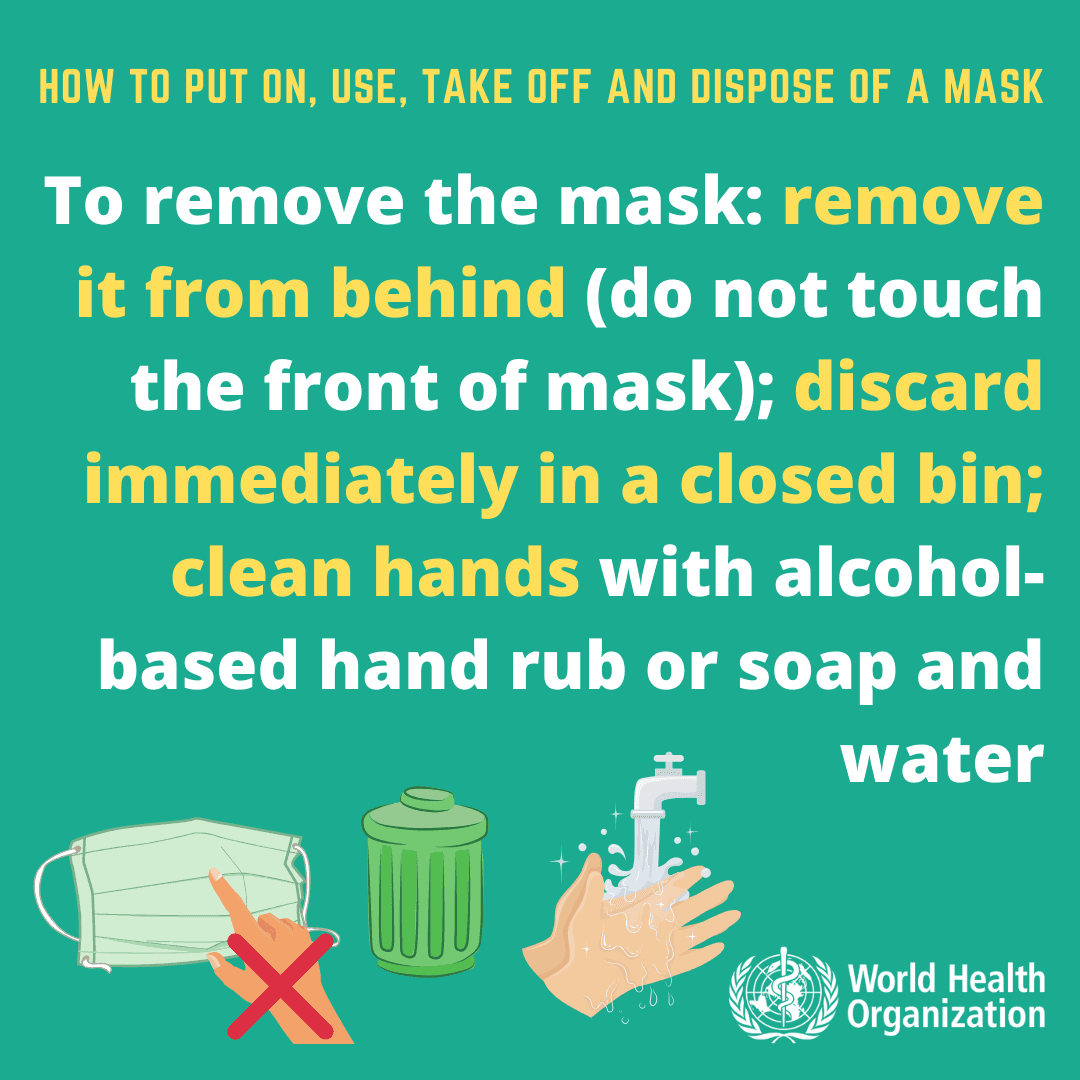 When and how to use masks - WHO